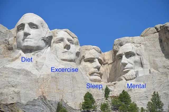 mount rushmore of fitnesss